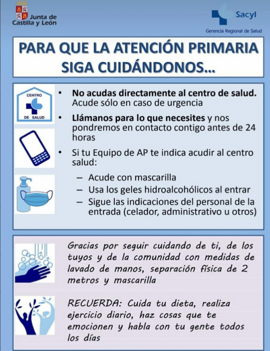 Atención primaria