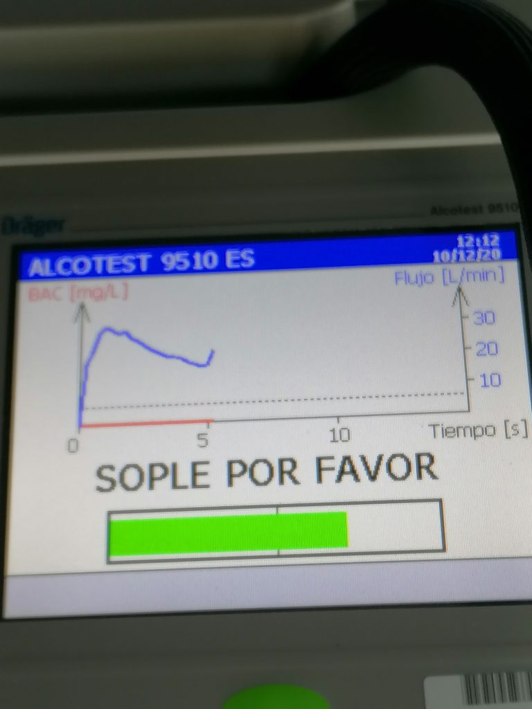 cONTROL ALCOHOL Y DROGAS